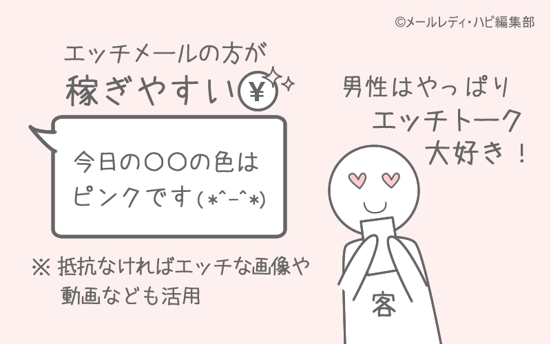 よくある口コミ5 悩み相談や世間話だけで稼げます!⇒エッチなメールの方が稼げる