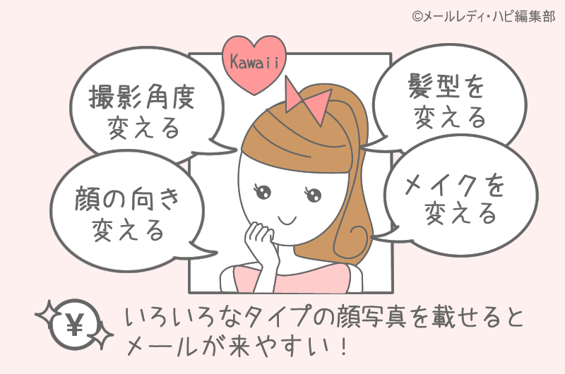 顔写真や画像は何枚くらい必要？ 撮影の方法は？