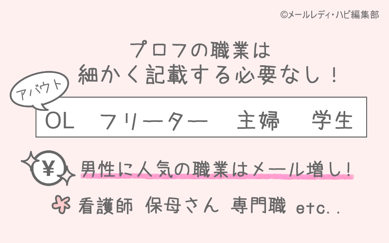 職業・職歴・学歴