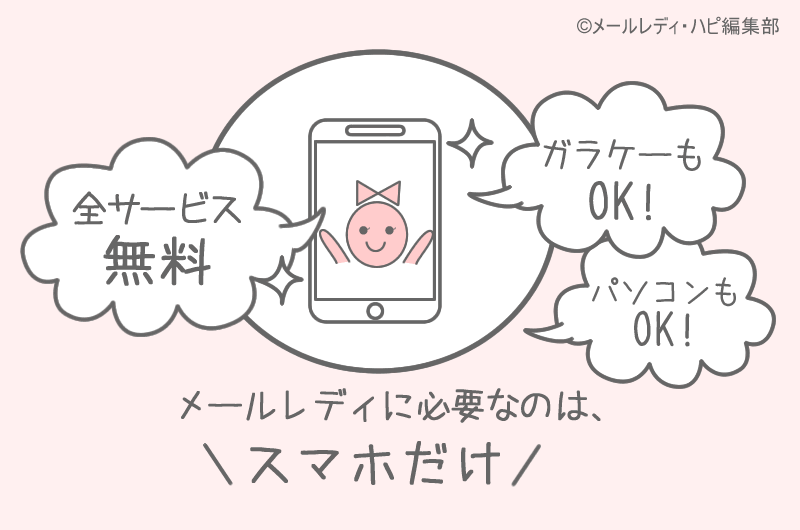 よくある口コミ③ 必要なものはスマホだけ!⇒パソコンやガラケーもOK