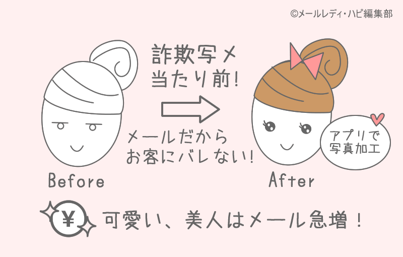 「稼げる顔写真」撮影のコツは？