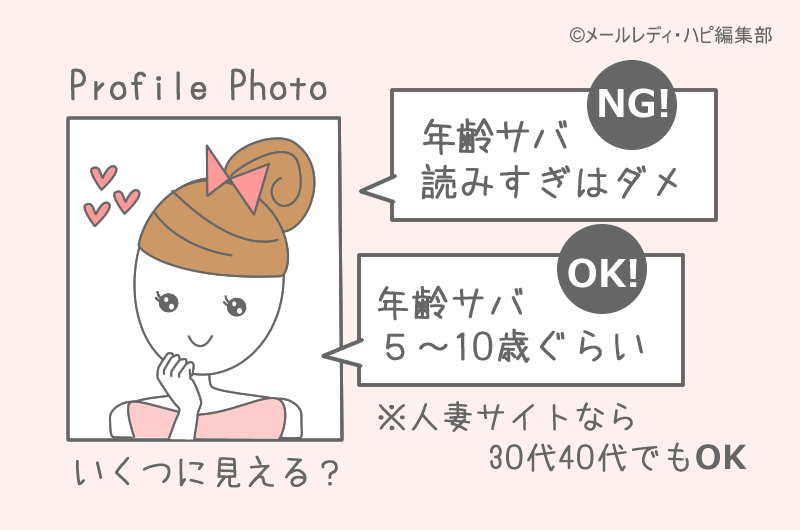サバ読みするときのコツ