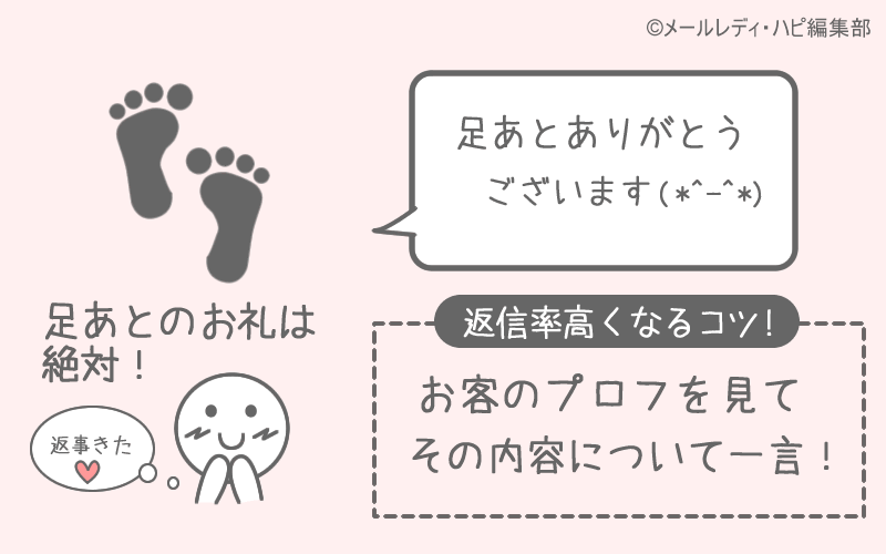 対処法③ 足あとの「お礼メール」は必ず送る！