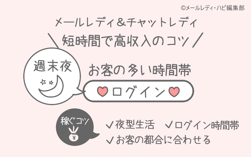対処法⑦ 週末の夜～土日は稼げる！