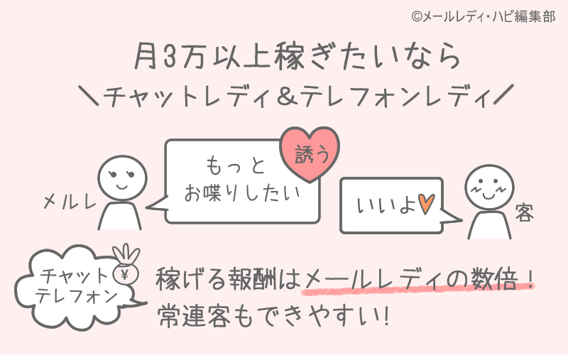 対処法⑨ メールでチャットや通話に誘ってみる