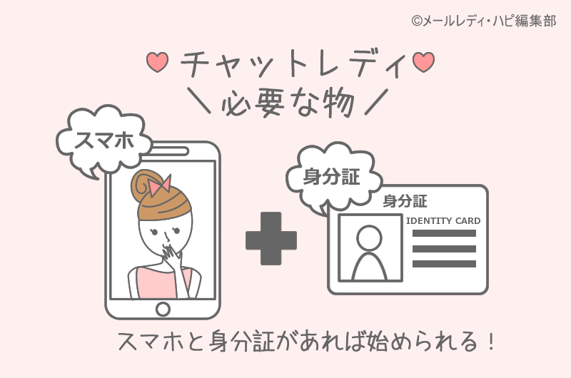 チャットレディに必要な物は2つだけ！