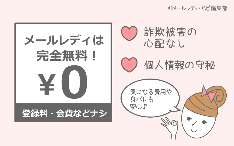 メールのみで働くメリット⑤ 無料だから安全です