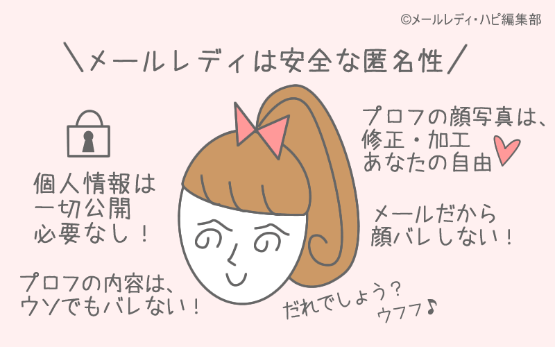 メールのみで働くメリット④ とても安全な在宅ワーク。家族にも内緒で稼げます