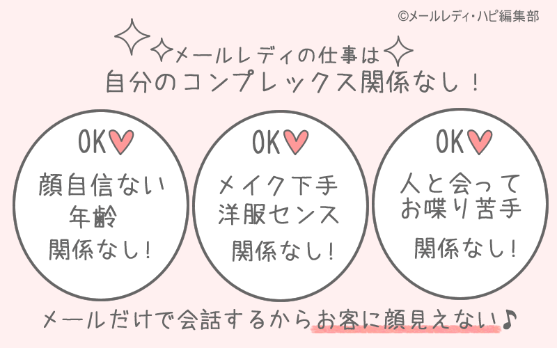 メールのみで働くメリット③ 容姿や年齢に自信がなくてもOK
