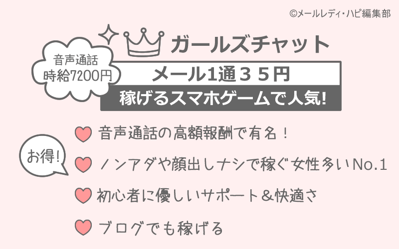 メルレのランキング5位・ガールズチャット