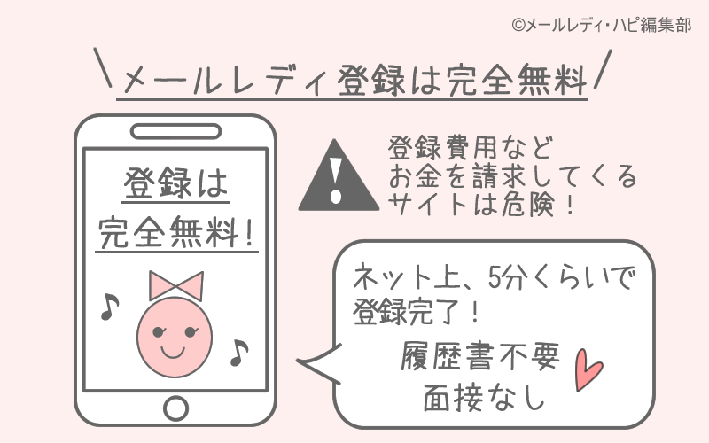 求人に応募する方法は?⇒ネット上から登録するだけ(完全に無料です)