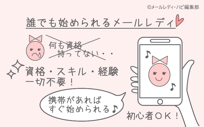 メールレディをやってるのはどんな人?⇒ごく普通の女性。30代~40代も多い