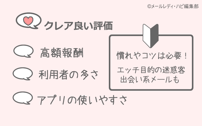 クレアの良い評判の総評