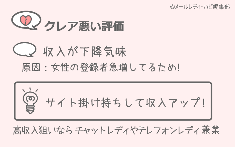クレアの悪い評判の総評