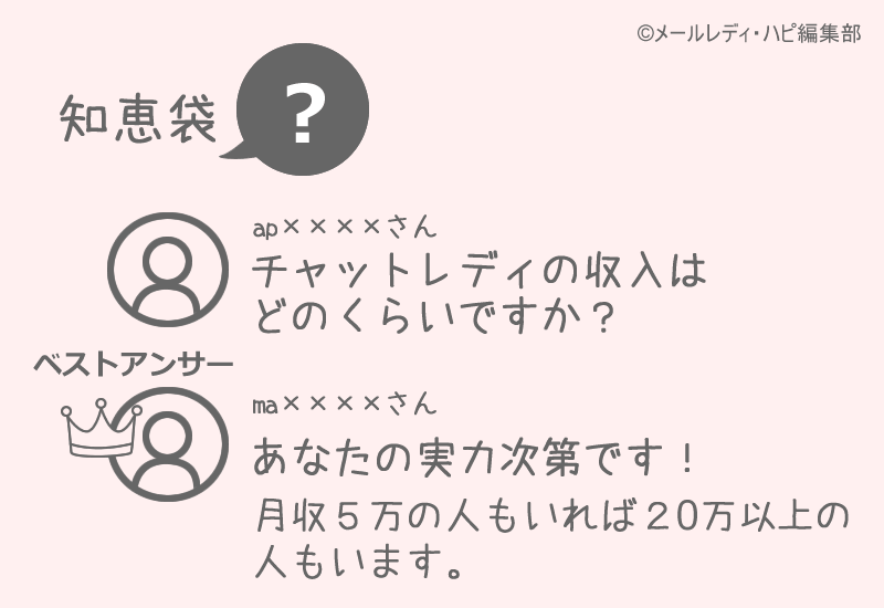 知恵袋を調べても「チャットレディの収入が分からない」理由
