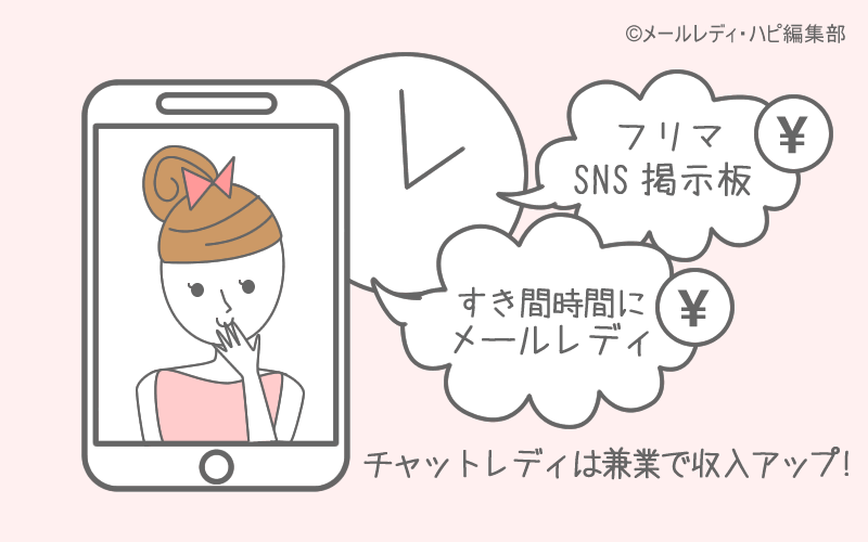 チャットレディとメールレディは「兼業」もできる