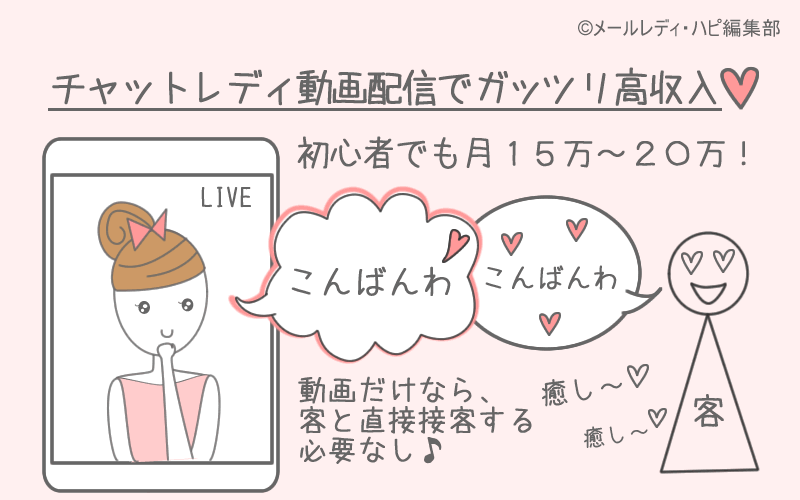 とにかく稼げるチャットレディ！YouTuberより簡単に高収入