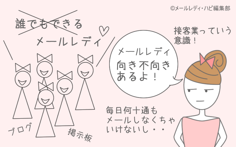 ②「誰でも簡単にできる」の嘘⇒人によって「向き不向き」がある