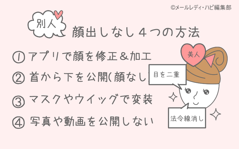 メールで稼ぐコツ⑦「顔出しなし」でもっと安全に高収入