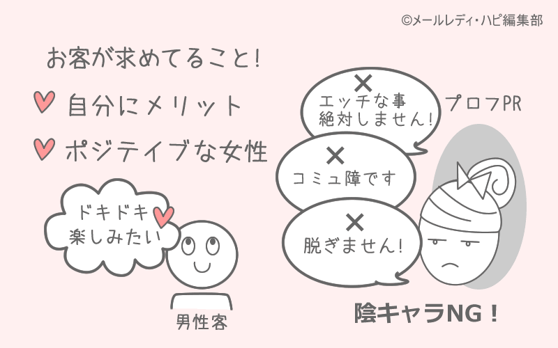 メールで稼ぐコツ⑧ プロフィールに「余計なこと」は書かない