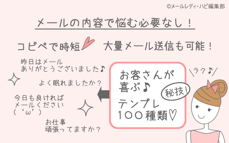 メールで稼ぐコツ② メールは「コピペ」で大量送信