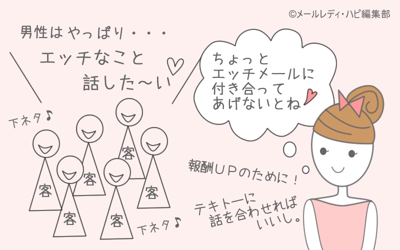 ③「エッチなことはしなくていい」の嘘⇒男性からエッチなメールが届きます