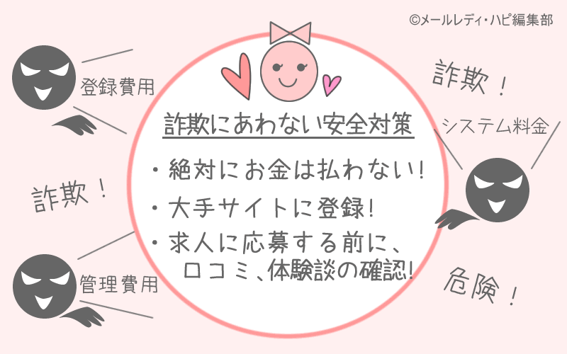 ⑤「メールレディの求人は詐欺です」の嘘⇒本当は安全な求人ばかり。ただし注意も