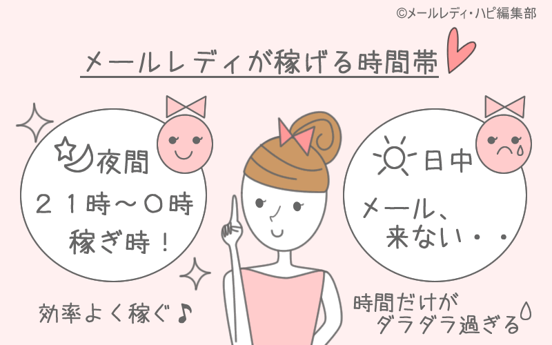 ⑥「好きな時間に働ける」の嘘⇒高収入を得られる時間帯は夜