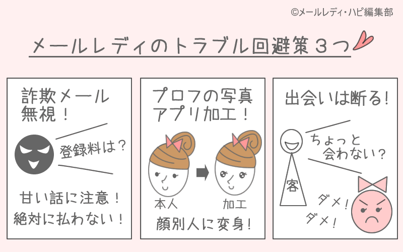 ⑧「メールのみなら安全です」の嘘⇒詐欺・出会い・顔バレの危険性アリ