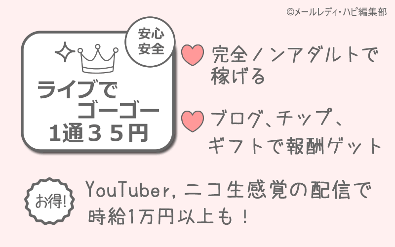 メールレディの5位・ライブでゴーゴー