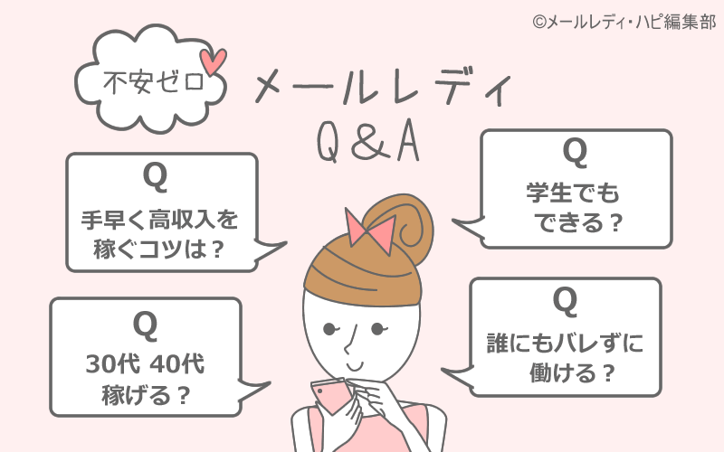 メールレディのよくある質問【Q&A】