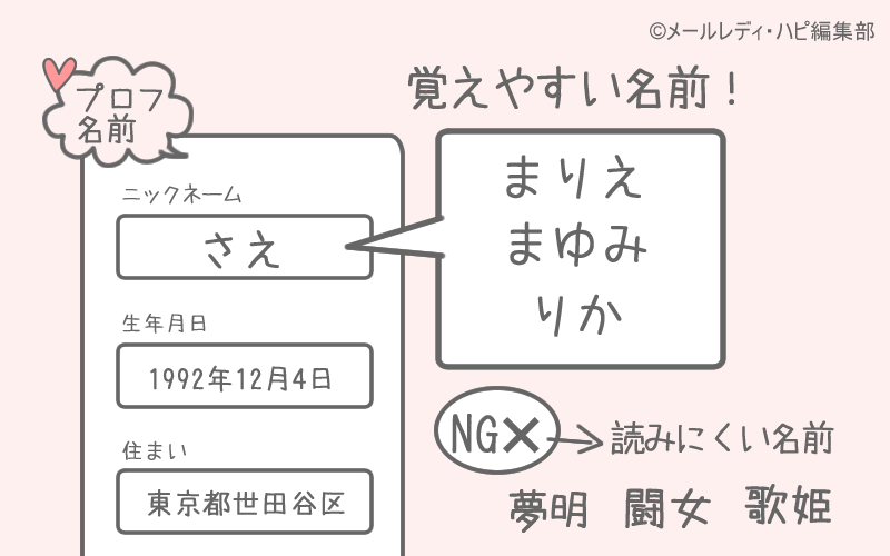 名前は偽名かニックネームでシンプルに