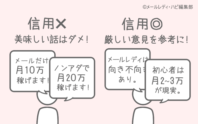 稼げない理由⑨ 私は儲かった！ 稼げました！ 口コミや体験談のウソ
