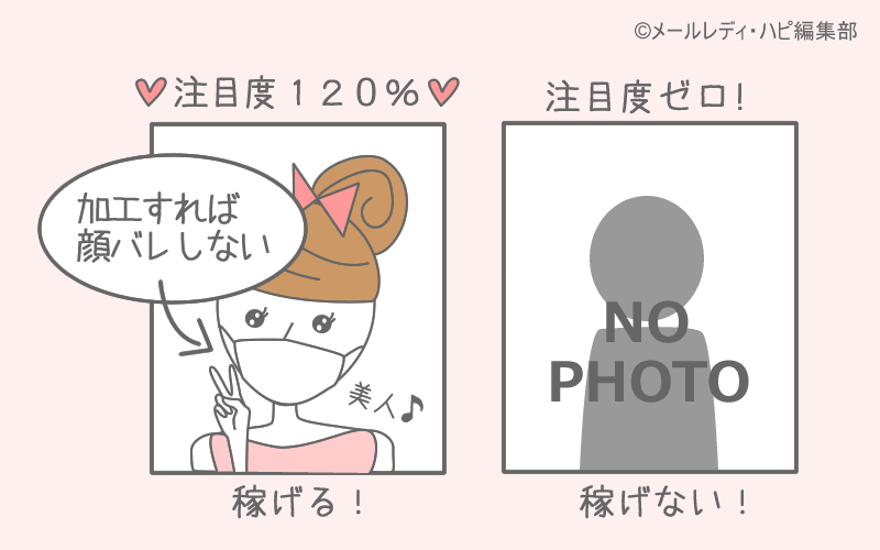 稼げない理由⑦ 顔出しなしで儲かる！のウソ