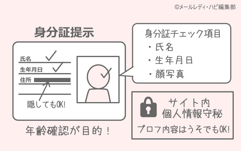 怪しい理由⑤ 個人情報が流出する危険性は？