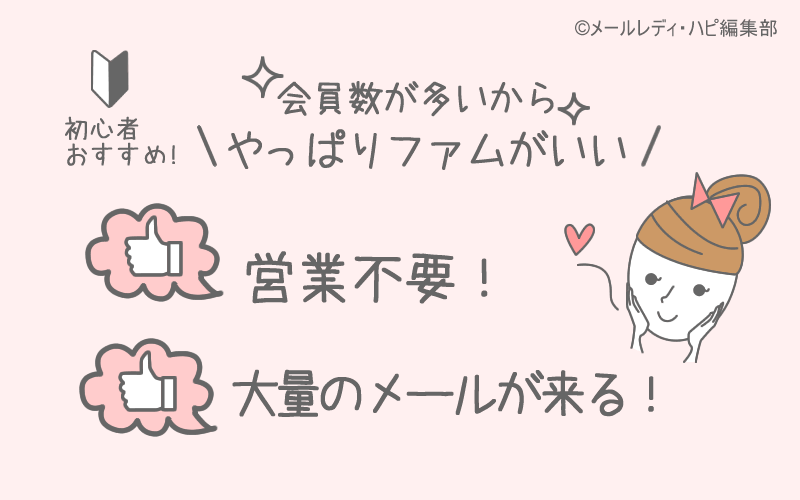 それでも「おすすめ」できる【ファムの稼げる理由】