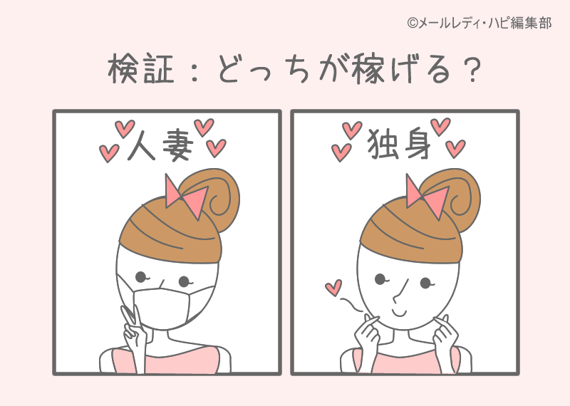 30代人妻の偽装プロフ(詐欺写真・子なし・グランでは独身の設定でやってみた)