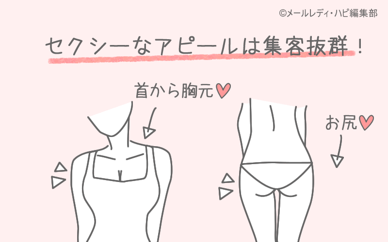 顔出しなしで働く方法② 首から下の画像を使用