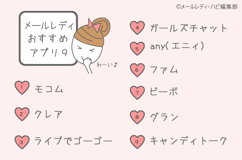 メールレディのおすすめアプリ｜ランキングを「メールのみ」「ノンアダルト」限定で！