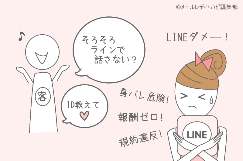 ライン聞かれたら危険！メルレの報酬０に！断り方の例文30種