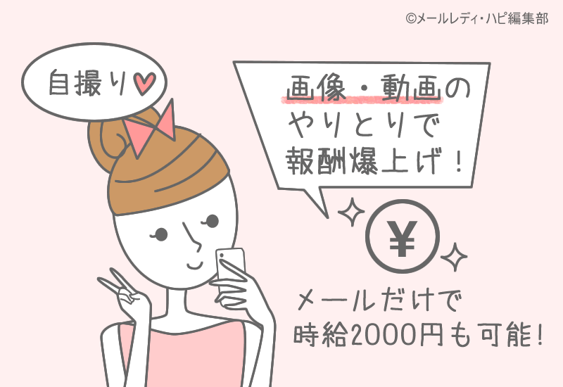メルレが短時間で稼ぐコツは? ⇒ 返信率の高いメールで「コンボ」を狙う