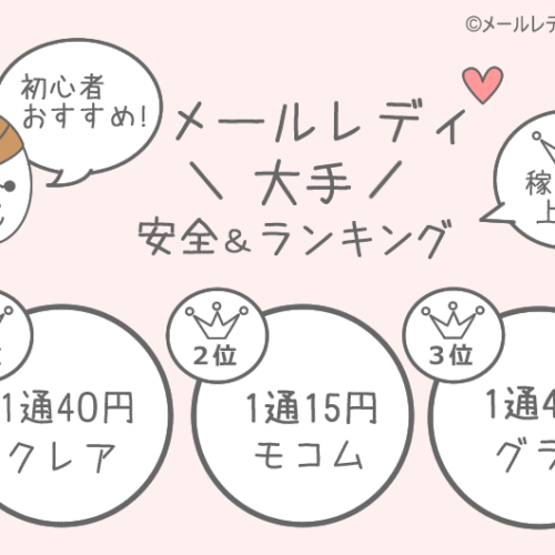 メールレディで一番稼げる大手はどこ？ 全サイトに登録してみた結果