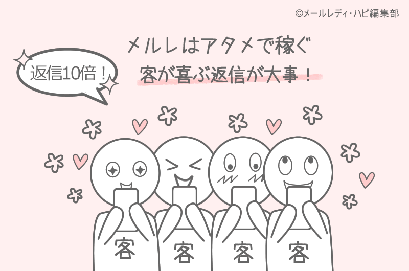 メルレはアタックメールで返信が10倍に【アタメの例文50種類】 内容はコピペでOK